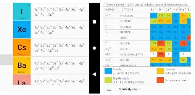 Quiz De Quimica Basica Jogos – Apps no Google Play