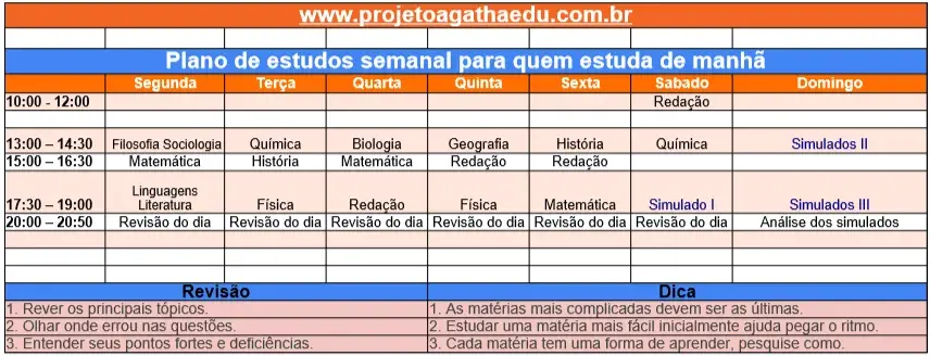 UFGD 2023 questão 13 - Estuda.com ENEM